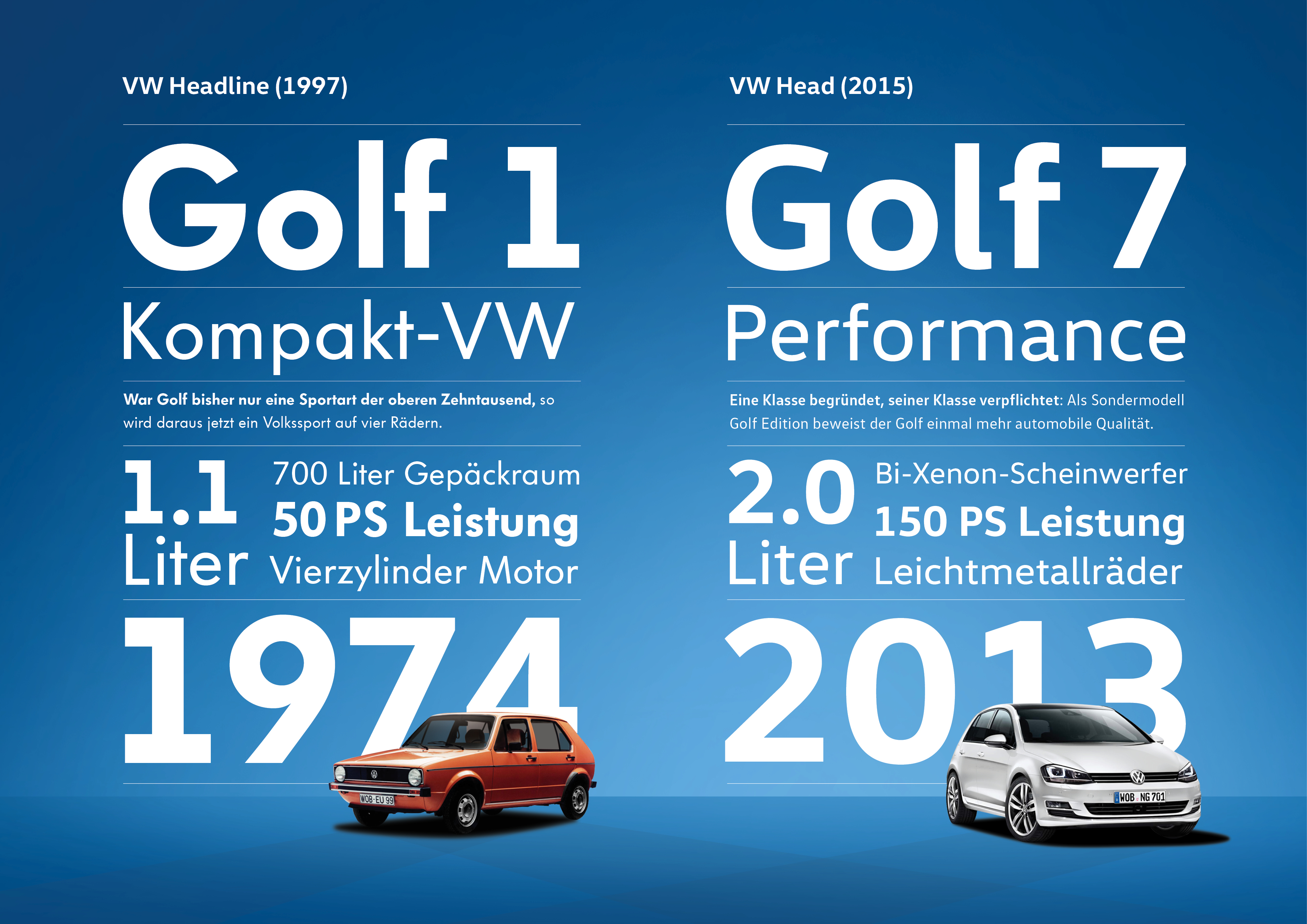 Volkswagen updates brand typeface - Design Week