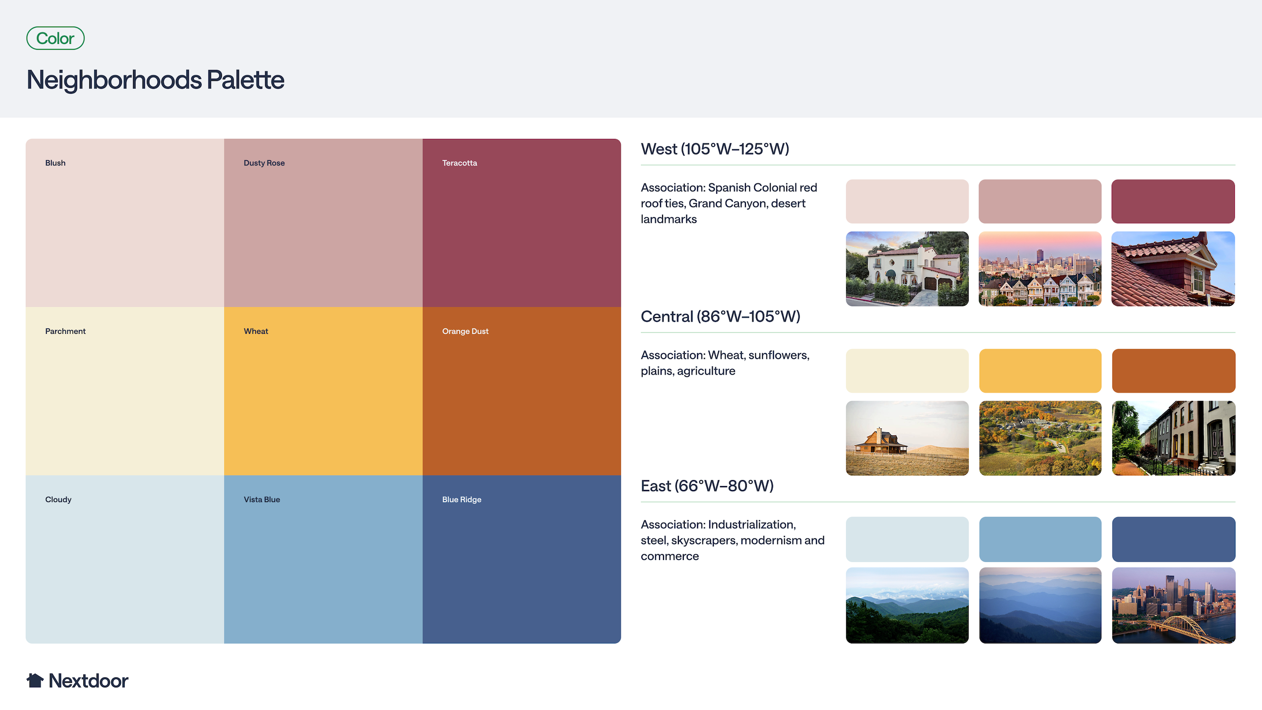 The new Nextdoor colour palette development